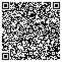 QR code with Internet Blueprint contacts