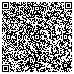 QR code with New River Kinematics Inc contacts