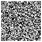 QR code with Potter Communications Design Engineering contacts