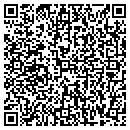 QR code with Related Rentals contacts