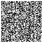 QR code with Shounco Design Studios contacts