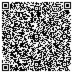 QR code with Stratosphere Networks, LLC contacts