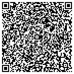 QR code with Jmk Interactive Incorporated contacts