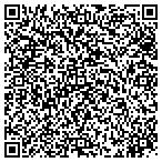 QR code with Mallett Technical Communications Corporation contacts