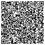 QR code with Axual Infrastructure Technologies Inc contacts