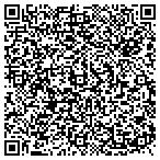 QR code with Cloud Sherpas contacts