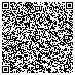 QR code with Hitech Resources & Systems Inc Of The Usa contacts