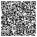 QR code with Intellistore contacts