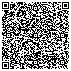 QR code with Machine Vision And Image Analysis Inc contacts