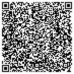 QR code with Malachite Pathway Technologies LLC contacts