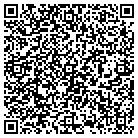 QR code with Micro Implementation Training contacts