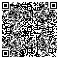 QR code with Praxis Computer contacts