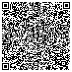 QR code with Science Engineering & Educ CO contacts