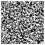 QR code with Southeastern Network & Printing Systems Inc contacts