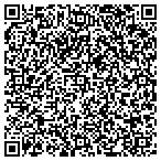 QR code with Wilson Process Instrumentation Calibration Inc contacts