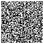 QR code with Martin Control Systems Inc contacts