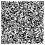 QR code with Unlimited Engineering Solutions contacts