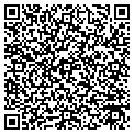 QR code with Gunpier Networks contacts