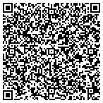 QR code with Libra Systems Corp contacts