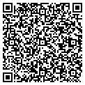 QR code with Netscout Systems Inc contacts