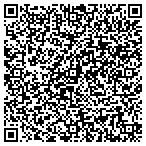 QR code with Sydneyplus International Library Systems Corp contacts