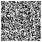 QR code with Technology Solutions contacts
