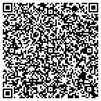 QR code with Unified Process Mentors Incorporated contacts