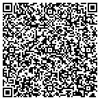 QR code with Symmetry Networks contacts