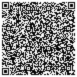 QR code with Xionware Technologies, Corporation contacts