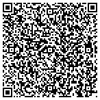 QR code with FireHost - Secure Cloud Hosting contacts