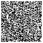 QR code with Infinit Technology Solutions contacts
