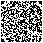 QR code with IP NETWORK GROUP contacts