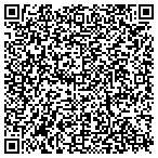 QR code with IT-Netlogistics contacts