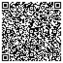 QR code with Megapath Networks Inc contacts