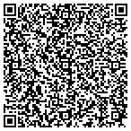 QR code with Netcom Solutions International contacts