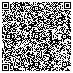 QR code with Netech Corporation contacts