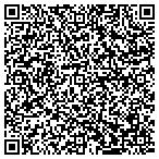 QR code with NetVersant Solutions II LLC contacts