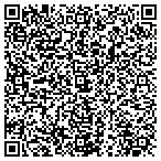 QR code with Protocol Communications Inc contacts