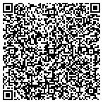 QR code with Sentinel Technology Group Inc contacts