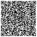 QR code with ANUVA Technologies contacts
