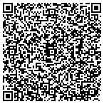 QR code with Constant Networking Solutions contacts