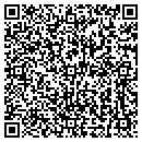 QR code with Encryptix contacts