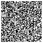 QR code with iBuildBizApps.com LLC contacts