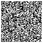 QR code with Interface Planet contacts