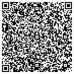QR code with Inter-OPS Global Solutions contacts
