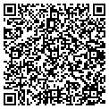 QR code with It Net Manage contacts