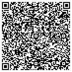 QR code with Macdonald Informations Syst contacts