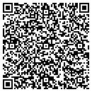 QR code with Make Money From Home With Your PC contacts