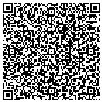 QR code with Matrix Computer Concepts Inc contacts