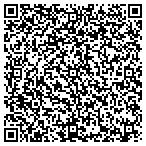 QR code with NetBest Internet Services contacts